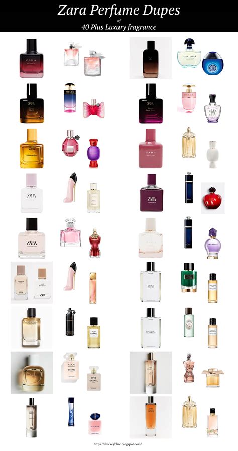 perfumes dupe zara mujer|zara dupe perfumes list men.